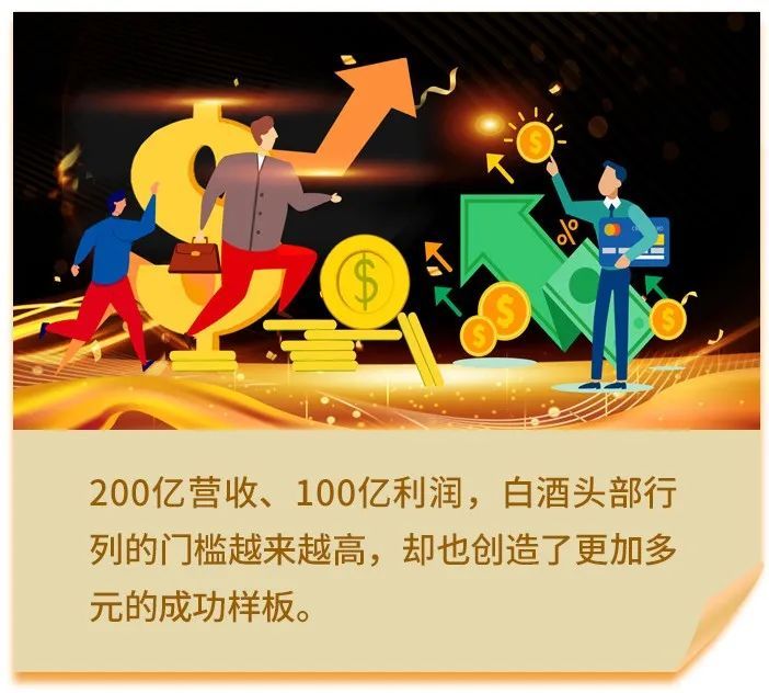 上市白酒年营收净利润排名,白酒营收利润分析