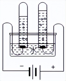 科学知识大全小学生必背,科学知识大全全集