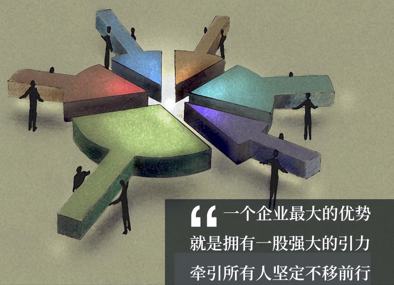 公司的战略要让员工知道吗,企业让员工回答未来的发展方向