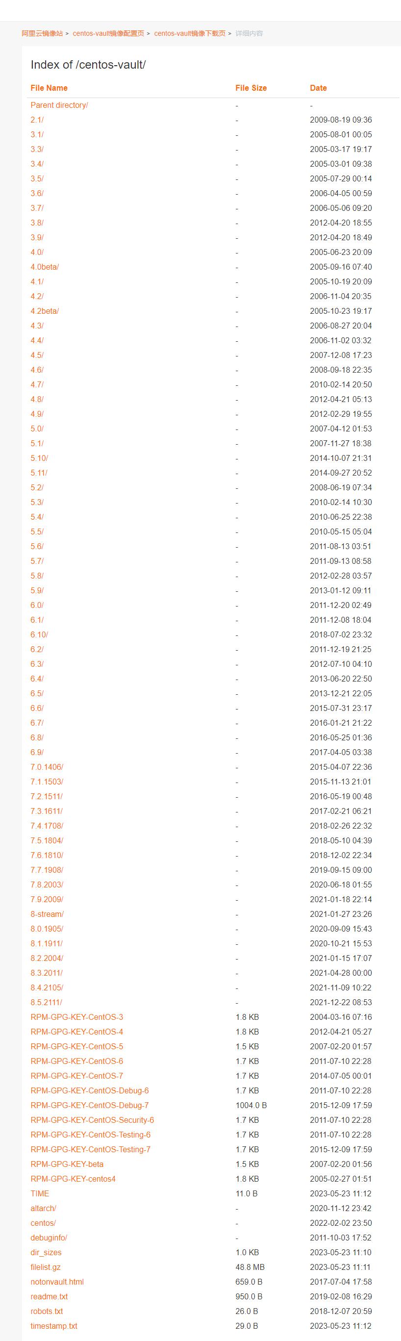 官网安装centoslinux系统,centos和红帽的linux有什么区别