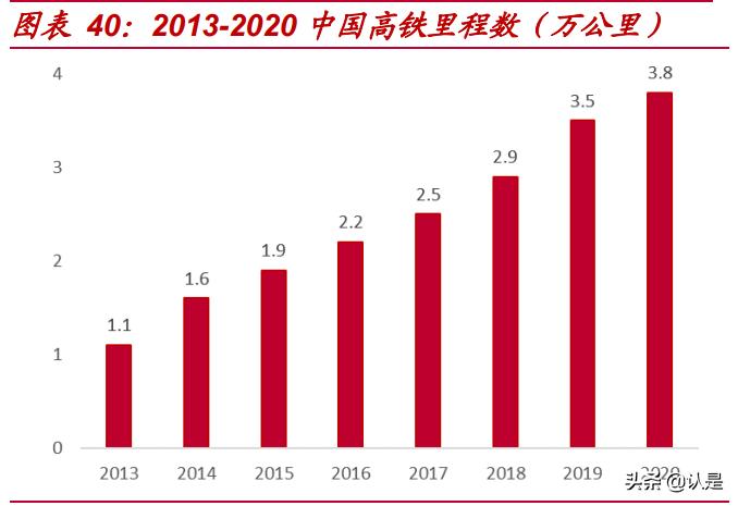 c919碳纤维是不是用光威复材,光威复材研究碳纤维的故事