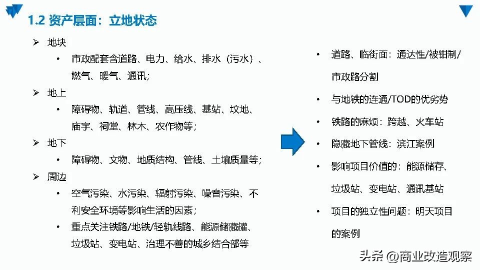 城市更新融资案例,城市更新项目投融资模式