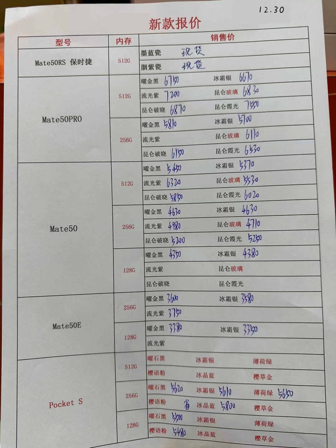 华强北远望手机市场批发报价单,2020年12月2日手机批发报价表