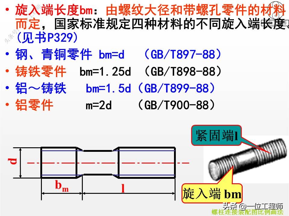 从装配图中拆画零件图一般步骤,装配图中各个零件的图号怎么画