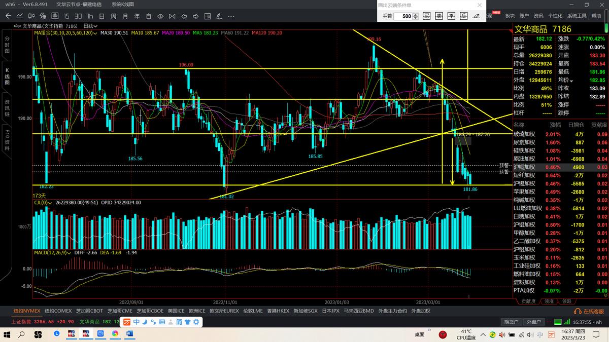注册制股票交易下单规则最新,注册制推迟a股要变盘了吗