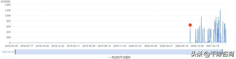 房地产中介市场分析,房地产中介市场可行性研究报告