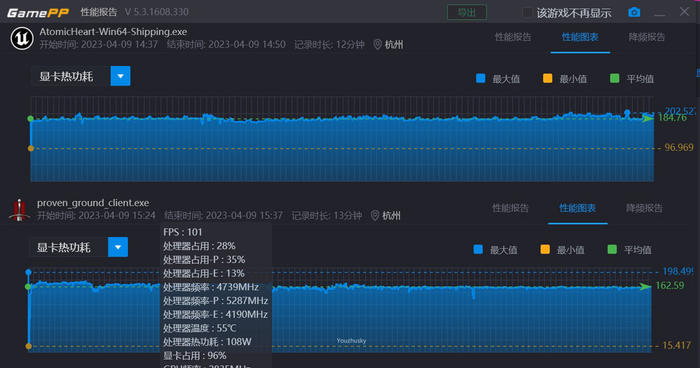 影驰rtx4070星耀显卡,影驰geforcertx30708g旗舰显卡