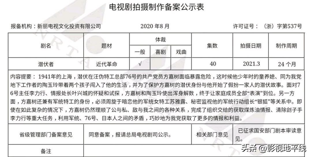 蒋欣黄晓明万茜潜伏者剧组,黄晓明万茜最近上映的谍战片