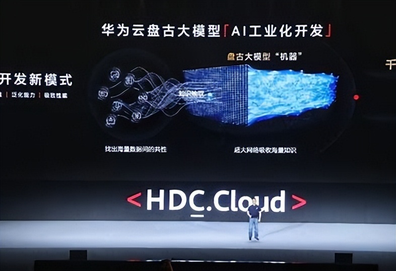 介绍一下华为的盘古大模型,华为盘古大模型