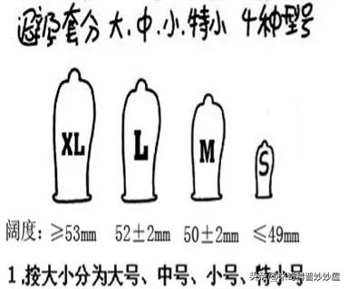 为什么现在酒店没有安全套,酒店内的安全套有质量保证吗