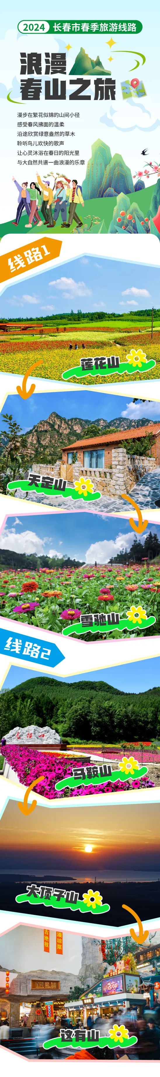 新旅游线,长春旅游全攻略春季