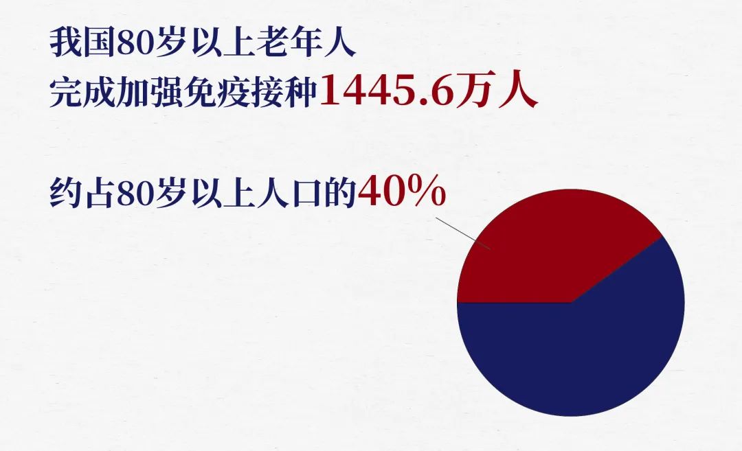 荒废的养老院,养老院住了一天不退费