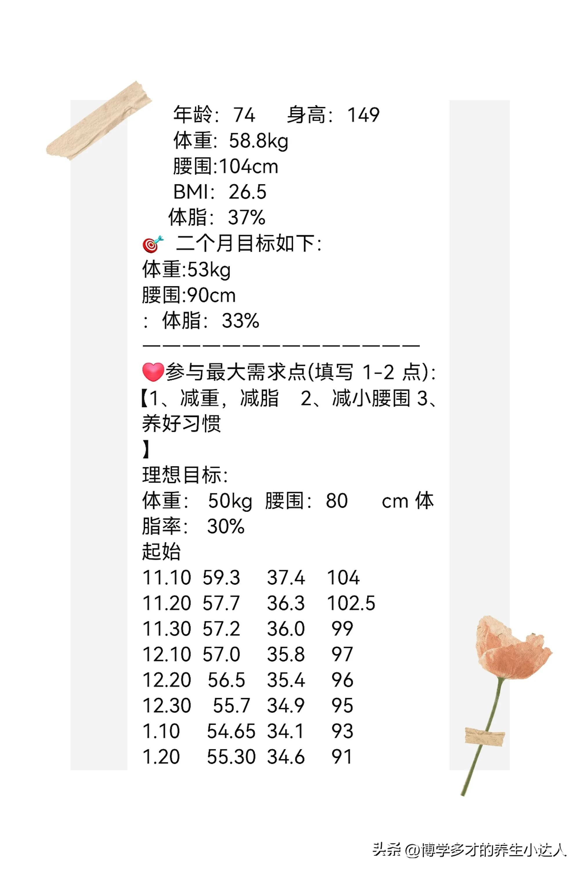 通过控制饮食血压能降多少,通过饮食和锻炼血压能恢复正常吗