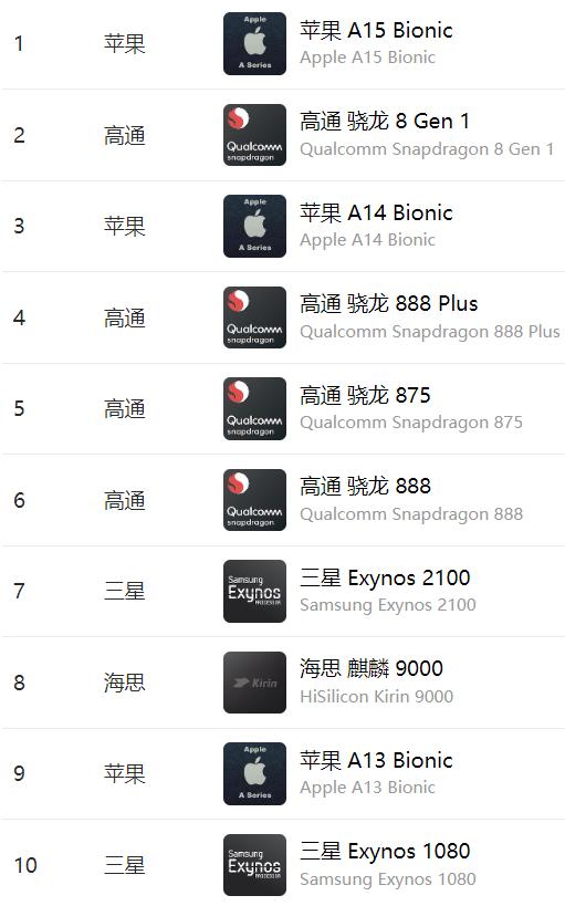 4000元以内好用的安卓鸿蒙平板,鸿蒙平板和安卓平板有什么区别