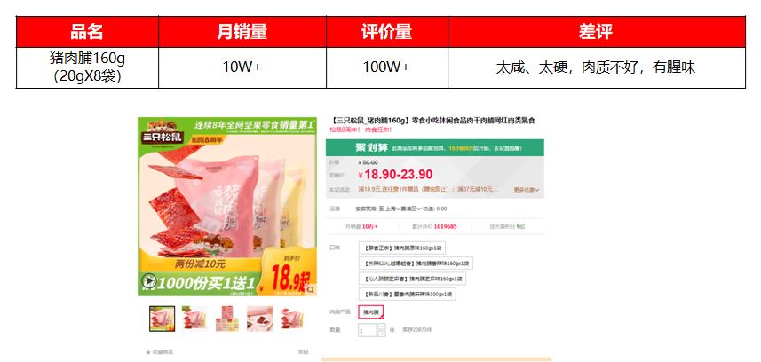 四种口味猪肉脯,江苏省猪肉脯品牌排名