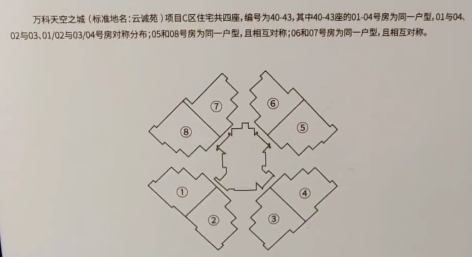 万科天空之城佛山规划图,佛山新城vs三山新城