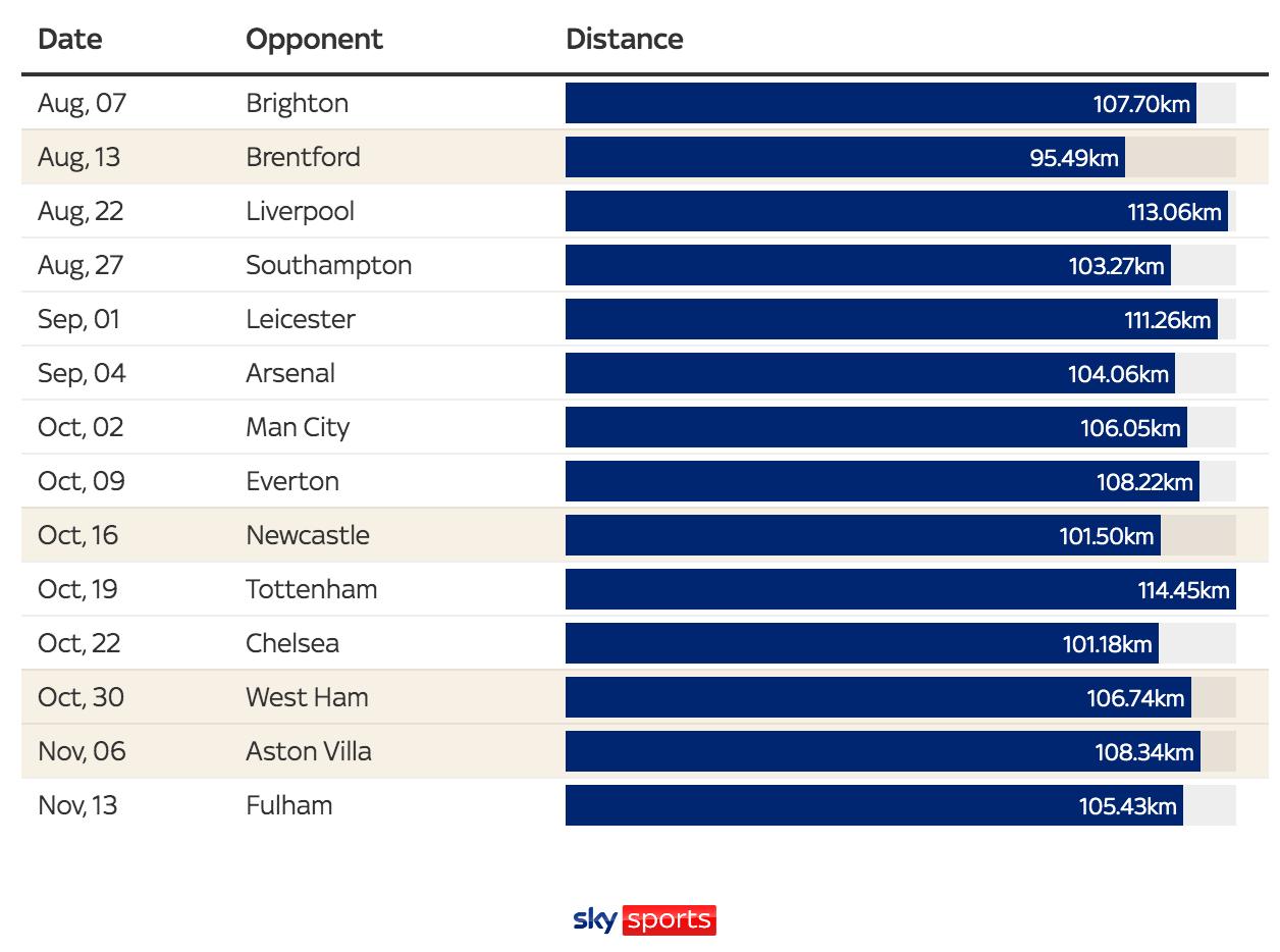 c罗重回曼联对曼联实力的提升,如何评价c罗在曼联的表现