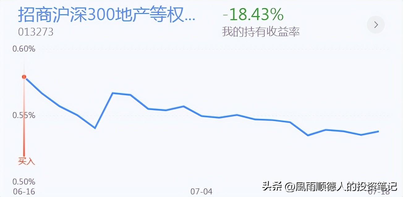 创业板三连板后的回调战法,创业板趋势战法分析最新