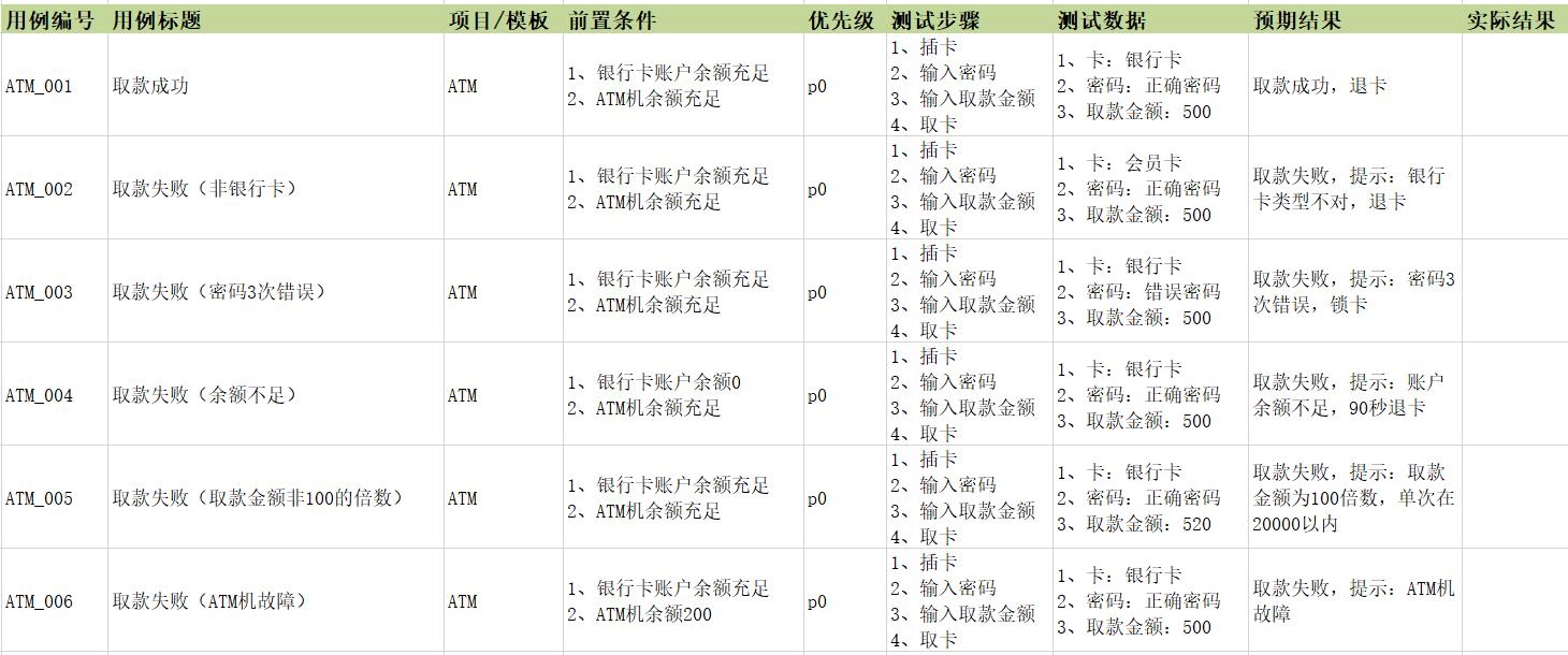 测试用例中不需要明显的测试步骤,测试如何完整的编写测试用例