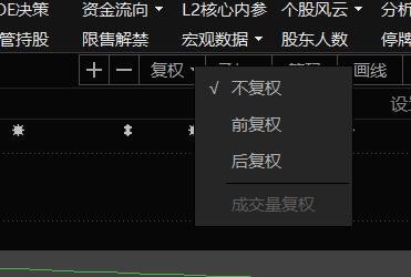 股市知识讲述,股市小知识入门