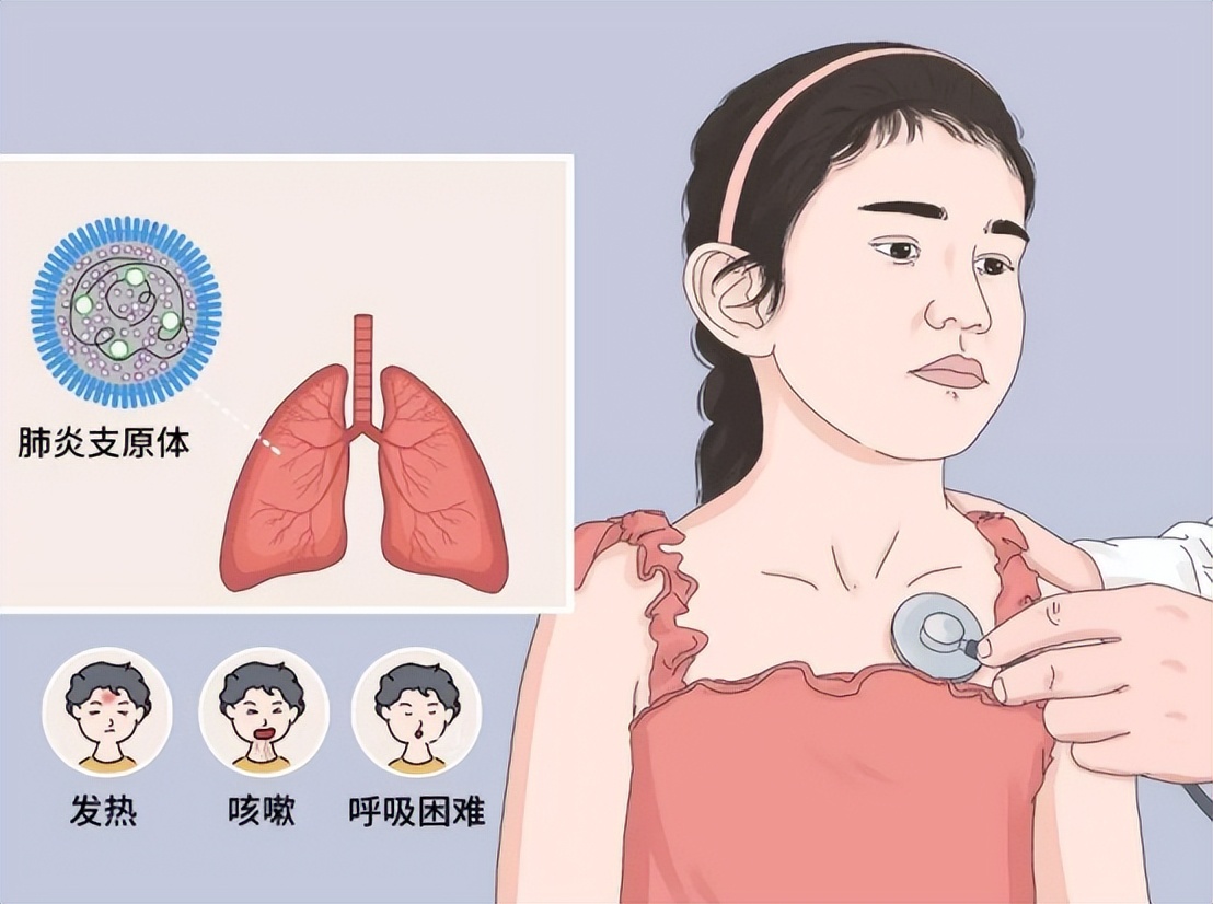 小儿肺炎怎么彻底治疗,小儿肺炎如何彻底治疗