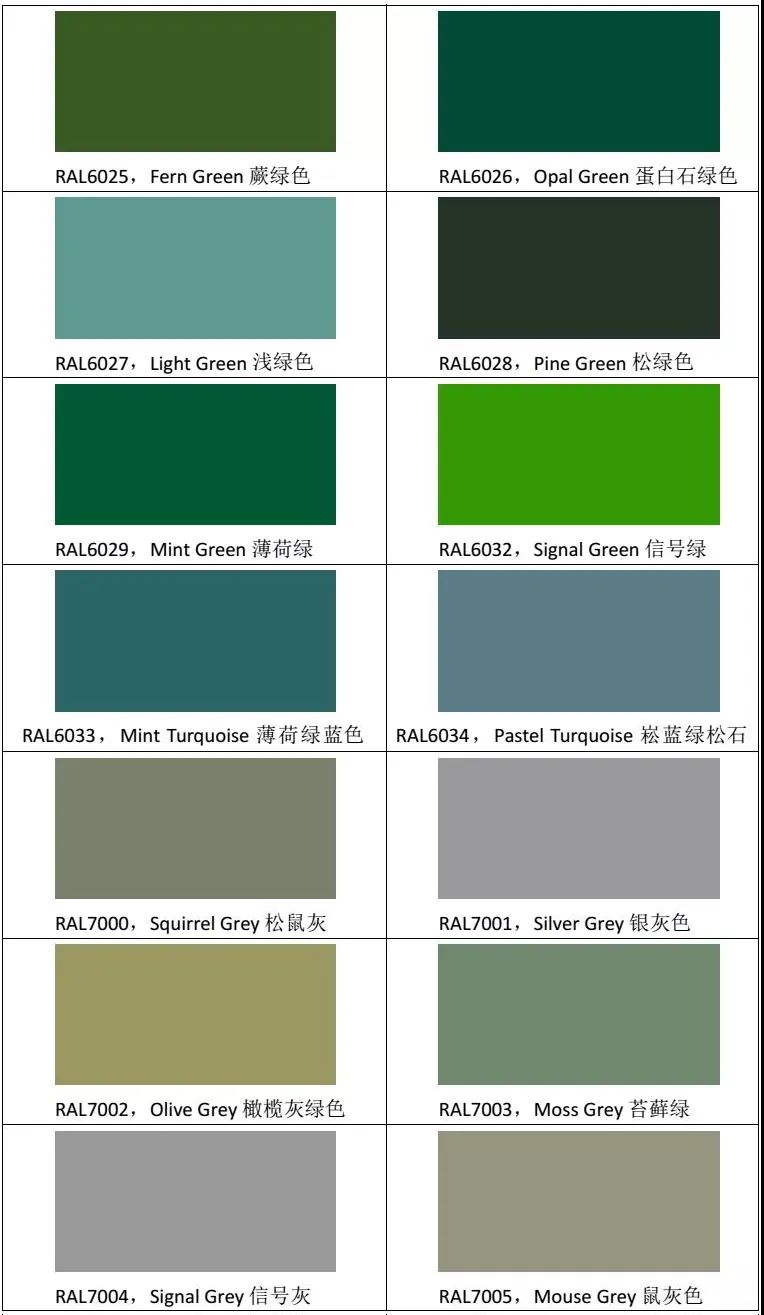 pantone与劳尔色卡对照表,劳尔色卡ral8004颜色怎么调