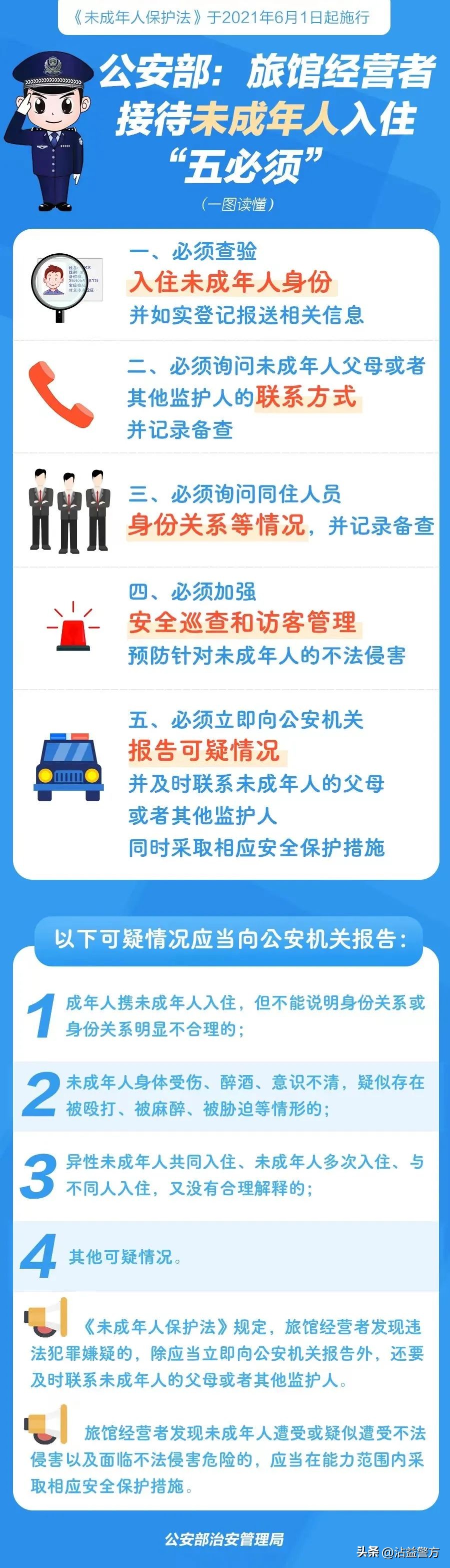 夏季治安打击整治行动盘查,治安管理处罚法不按规定登记住宿