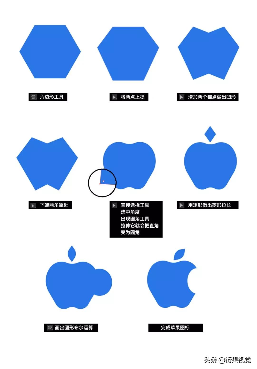 ui设计中图标设计方法有哪些,ui图标设计详细讲解