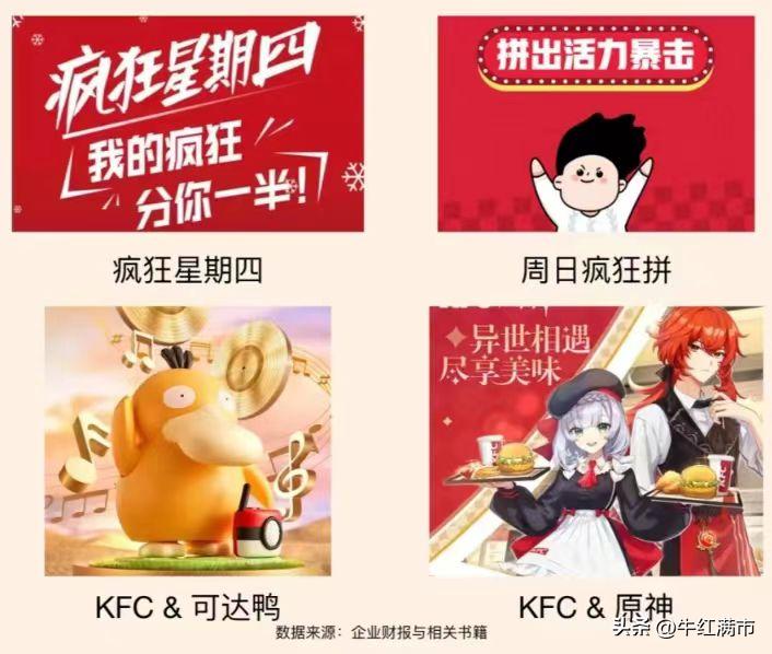 每天了解一家上市公司,每天了解一家公司品牌