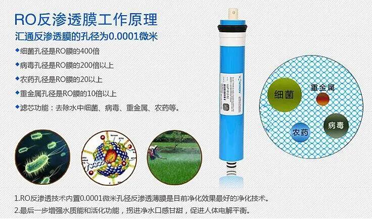 农村井水净水器如何选择,怎样选择净水器品牌最好