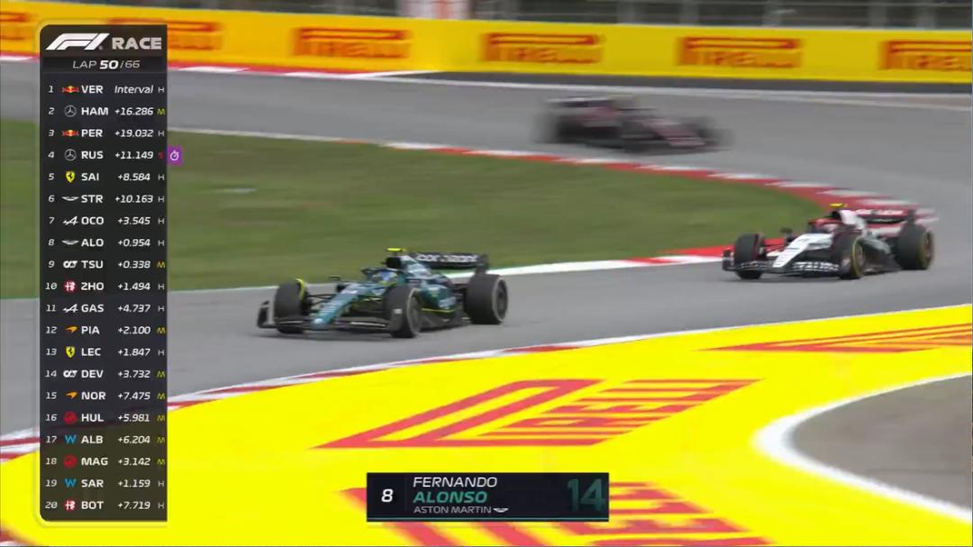 f1西班牙大奖赛第一名,f1西班牙大奖赛正赛排名