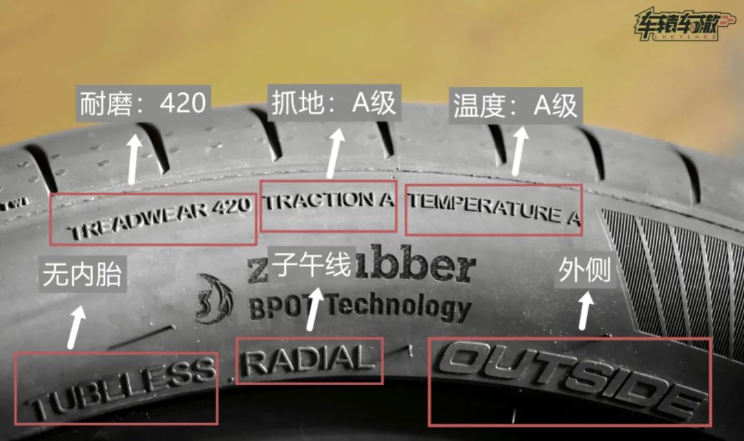 体验最强国货轮胎有感：中国轮胎不虚国际大牌