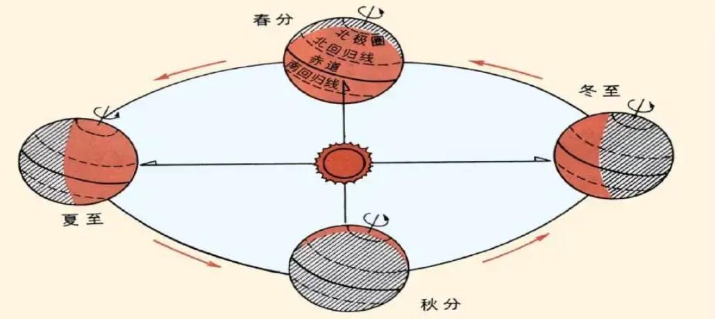 中国“人造太阳”新突破！今年冬季再冷也不怕？这个说法的确奇特