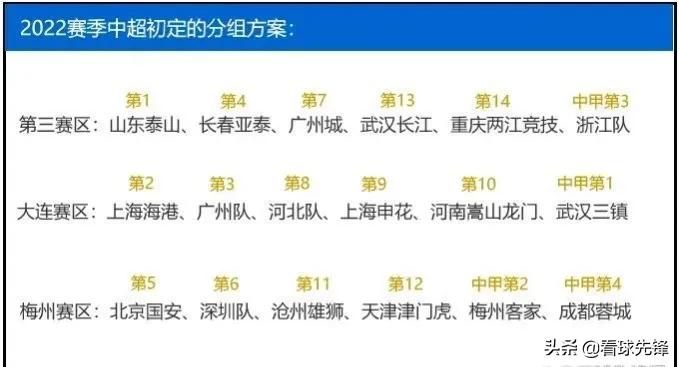 无耻！奥斯卡刚走就延期，陈戌源左右争冠