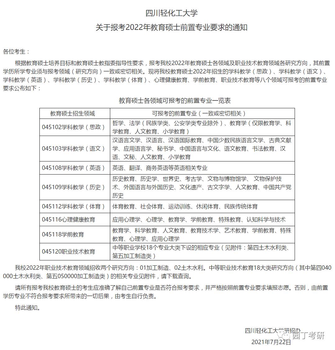 四川轻化工大学22教育硕士复试线及录取解读