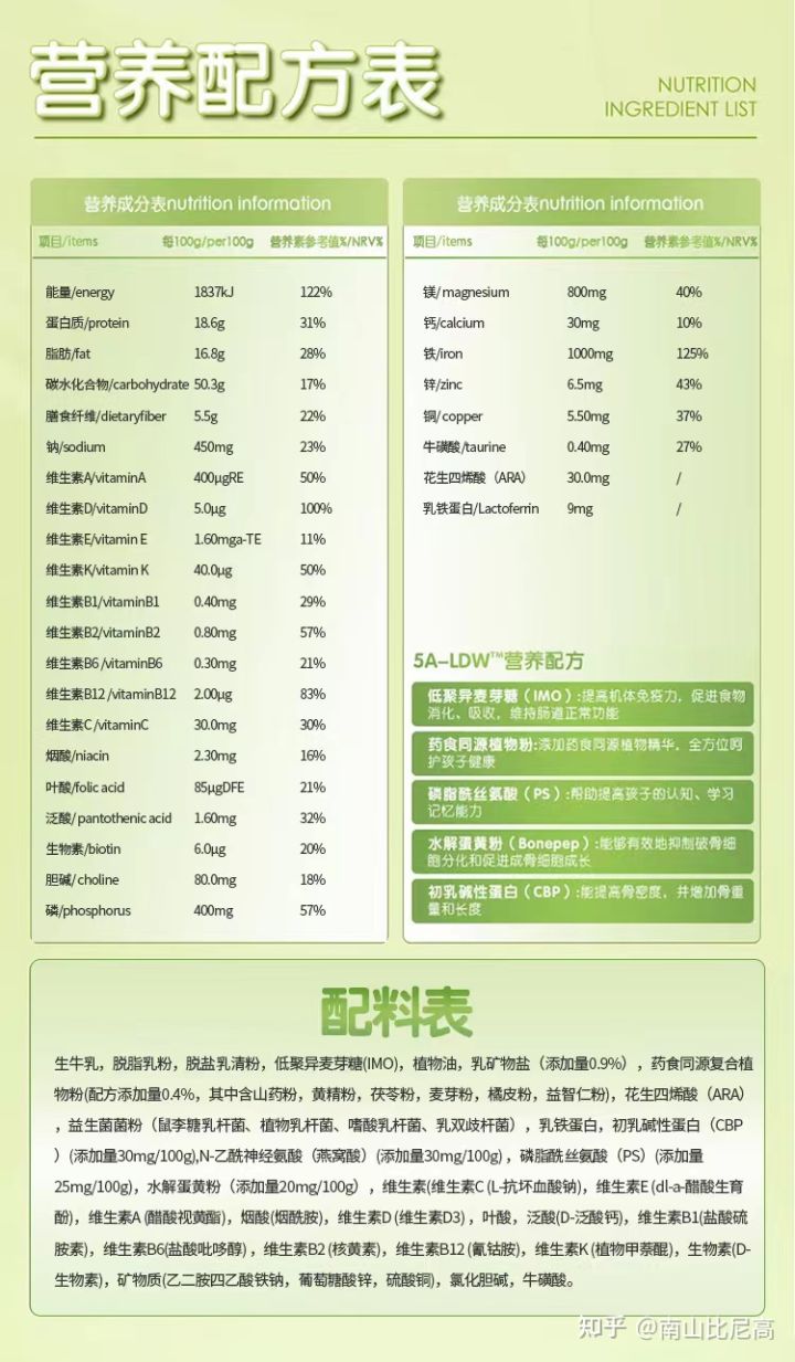 适合下奶的奶粉推荐,牛奶奶粉该怎么选