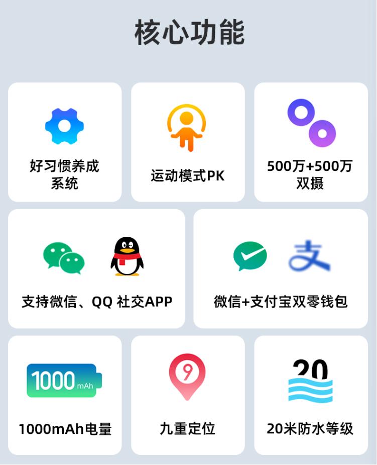 儿童手表小寻y2s与华为3pro超能版,华为儿童手表4pro与小寻y2s哪个好