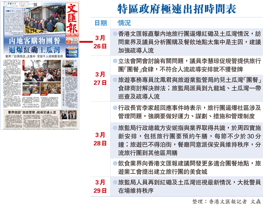 400多元去香港,800元香港旅游真实情况