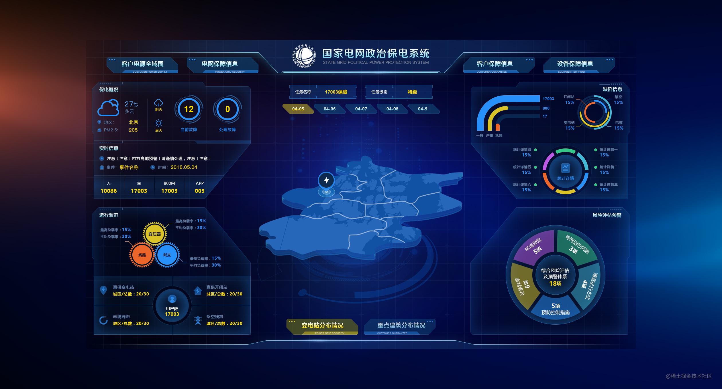 2023众生药业股票最新分析,深科技上市以来股价涨了多少