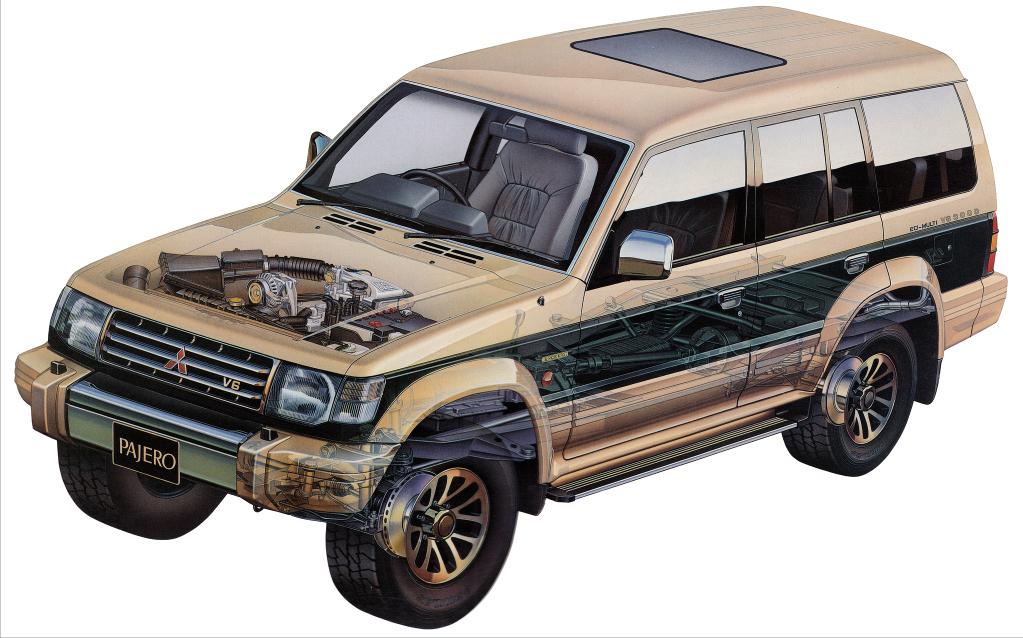 三菱超选四驱技术老旧,三菱超选四驱车型介绍