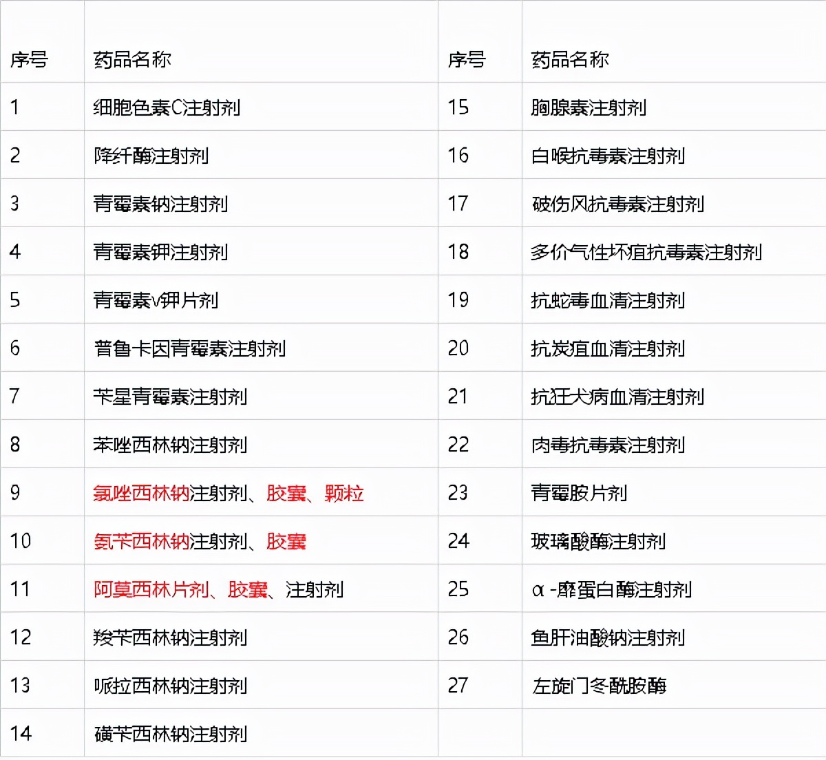一颗泡腾片引发一个悲剧,一粒泡腾片引发的悲剧