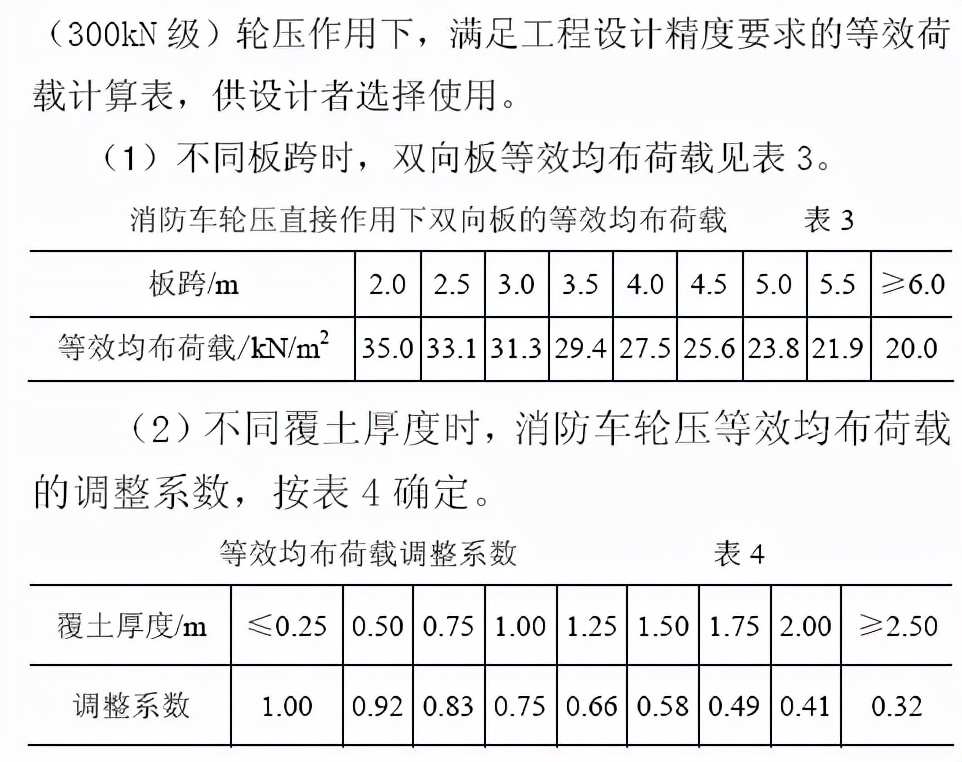 汽车荷载横向分布系数取值范围,汽车荷载怎么转化成均布荷载