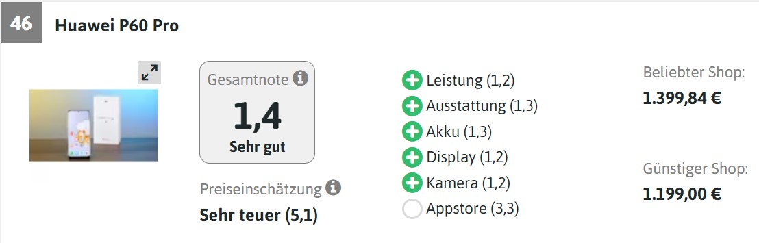 华为p60pro是多少尺寸屏幕,德国测试华为mate60pro
