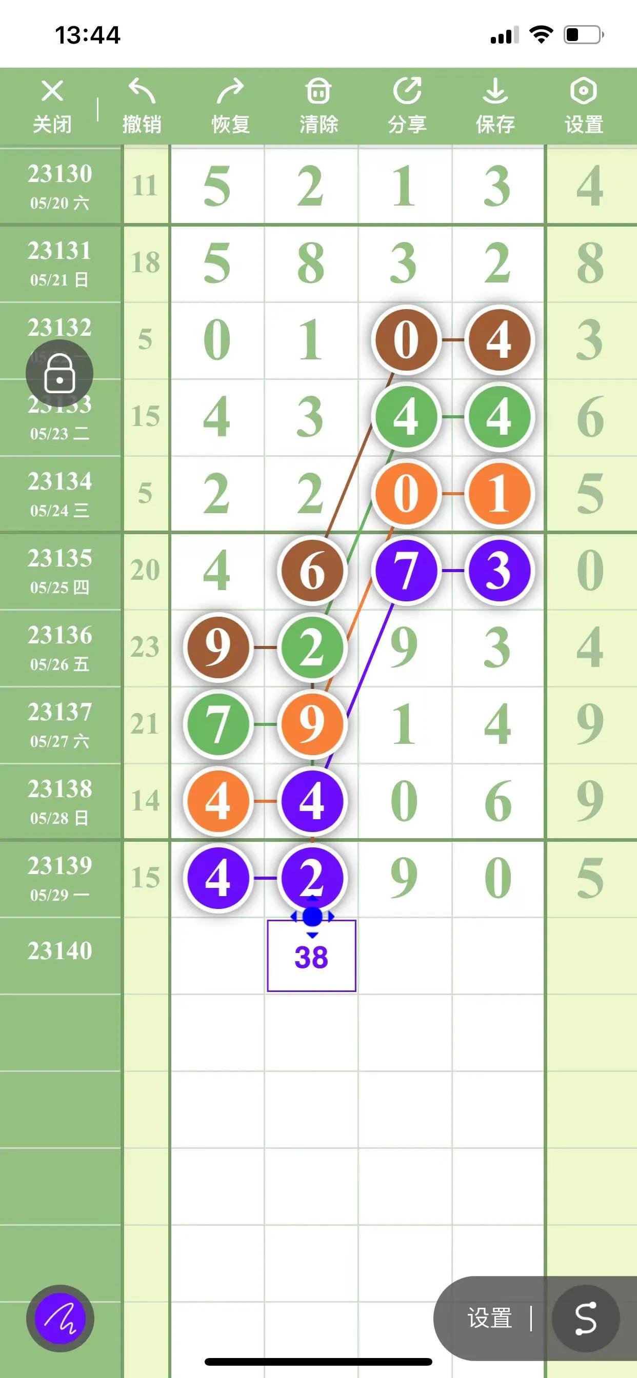 5月6日排列五排列三规律数据信息,2022年5月3日排列五规律分析