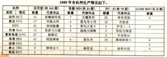 任天堂为啥不收购世嘉,世嘉比任天堂出名吗