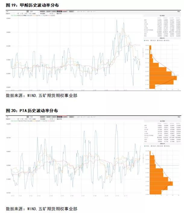 期权delta中性策略会爆仓吗,delta中性对冲策略