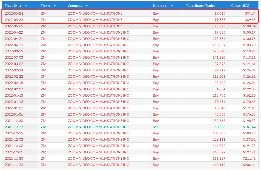 ark方舟解说,复盘下周交易计划