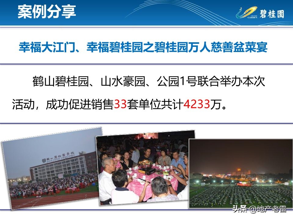 房地产渠道大客户拜访方案,房地产客户拜访应准备哪些问题