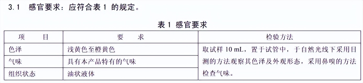 8款热门dha对比挑选宝宝dha不迷茫,dha十大必买产品