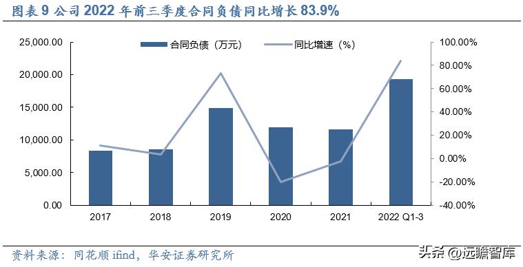 纽威股份高端阀门市场,纽威股份收购德国阀门
